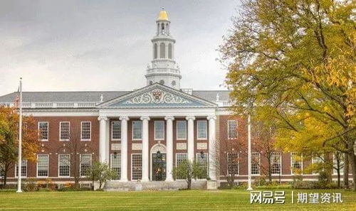 哈佛大学现有外国学生面临转学之必要性与考量