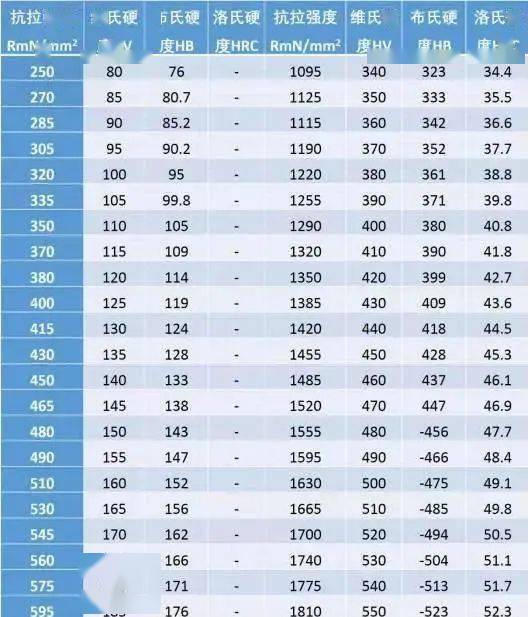 我进城了游戏攻略大全(我进城了图片)