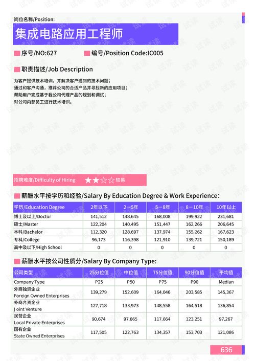 致富列车游戏攻略大全最新(致富之路)